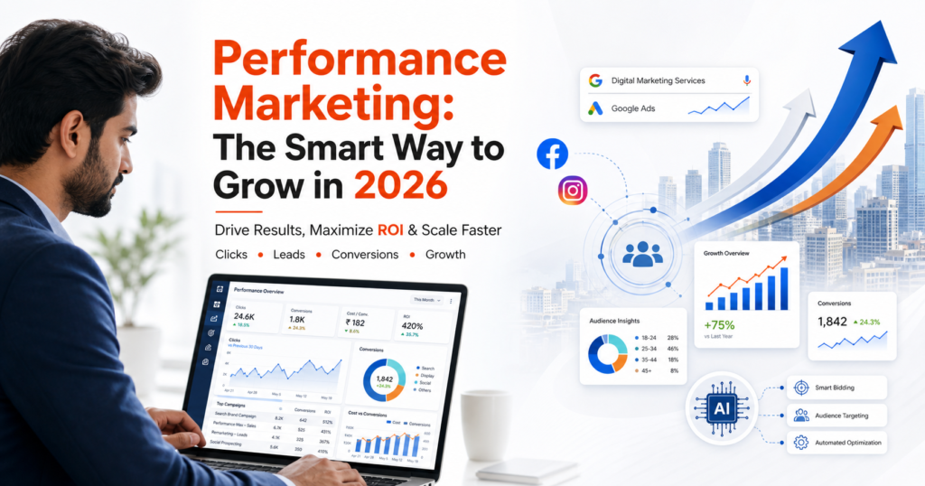 importance of performance marketing